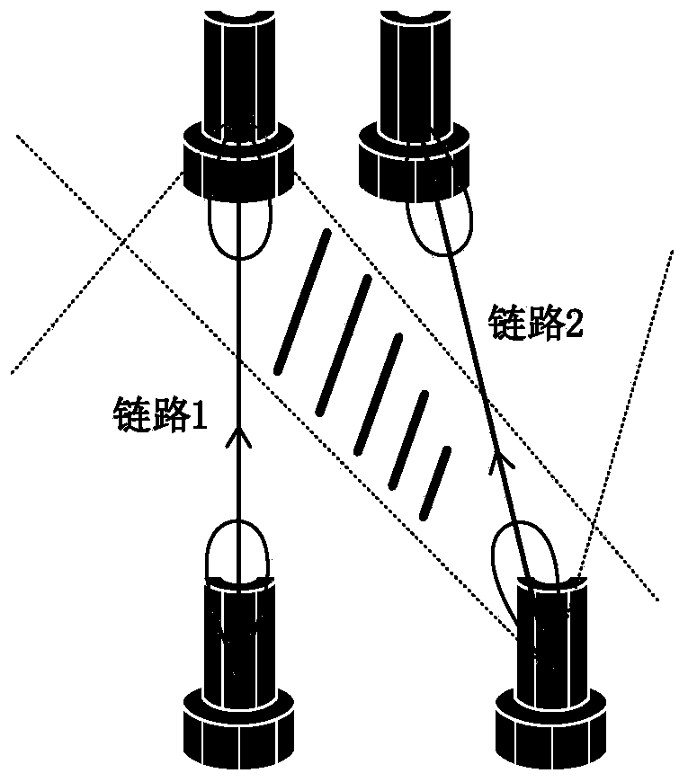 Distributed dynamic time slot allocation method in remote TDMA mobile ad hoc network