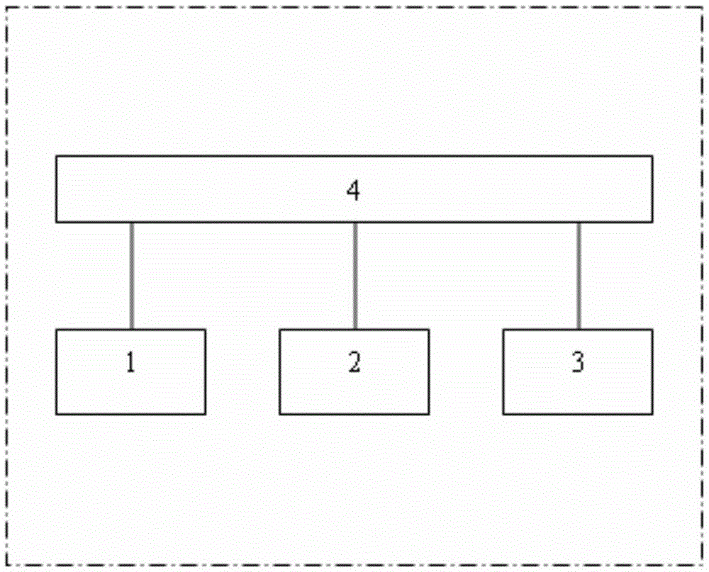 Intelligent physiological parameter determination method