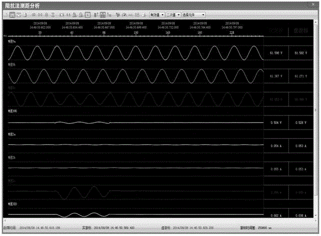 Traveling wave integrated distance measuring method combining impedance method with traveling wave method