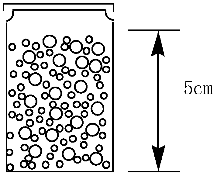 A kind of disperse dye slurry that effectively slows down precipitation and its preparation method