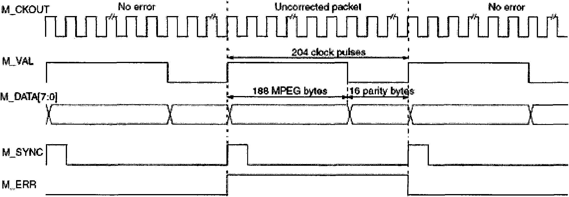 Remote wake set top box method, set top box, server and system