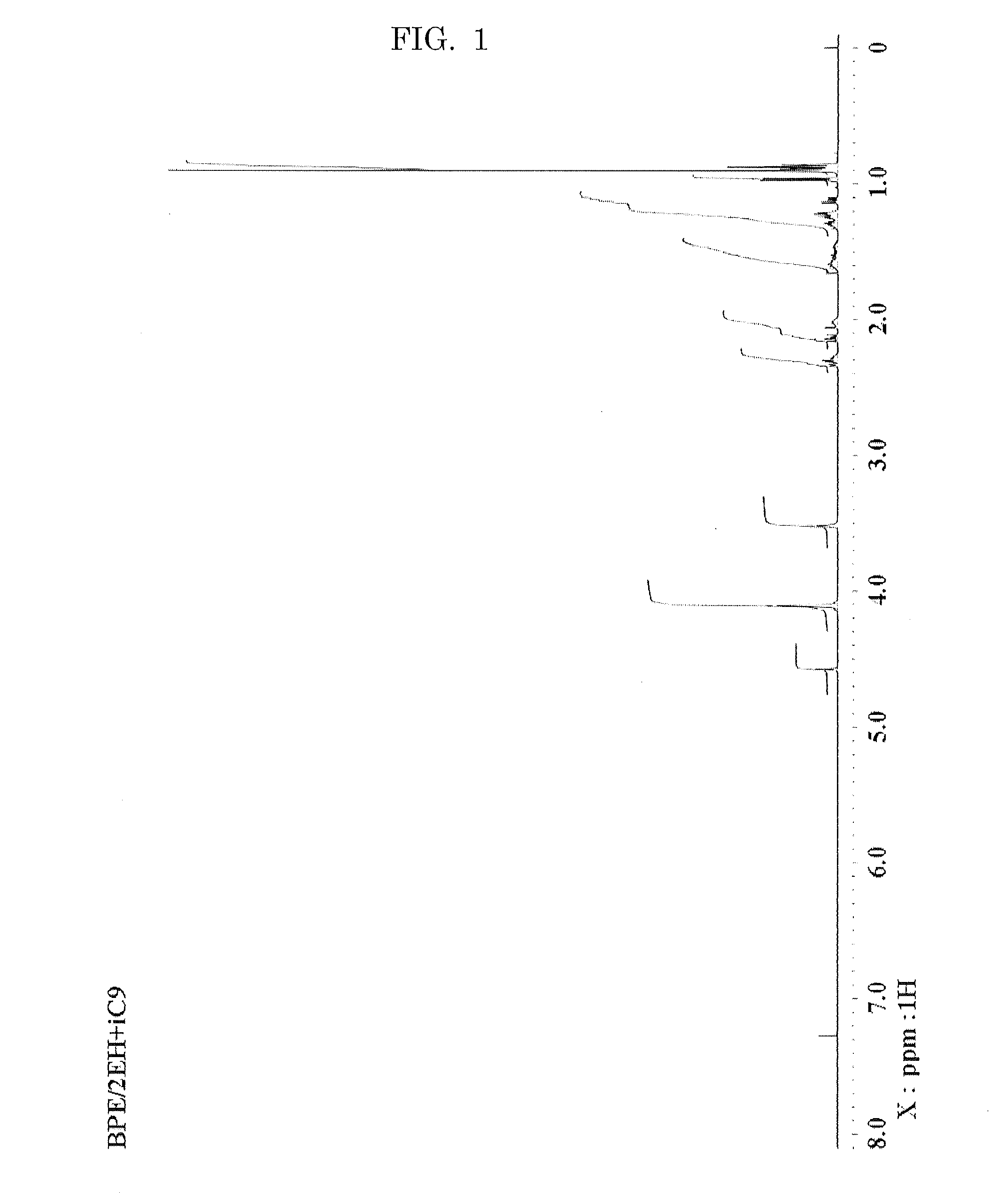 Hexaester of mono-formal bis pentaerythritol