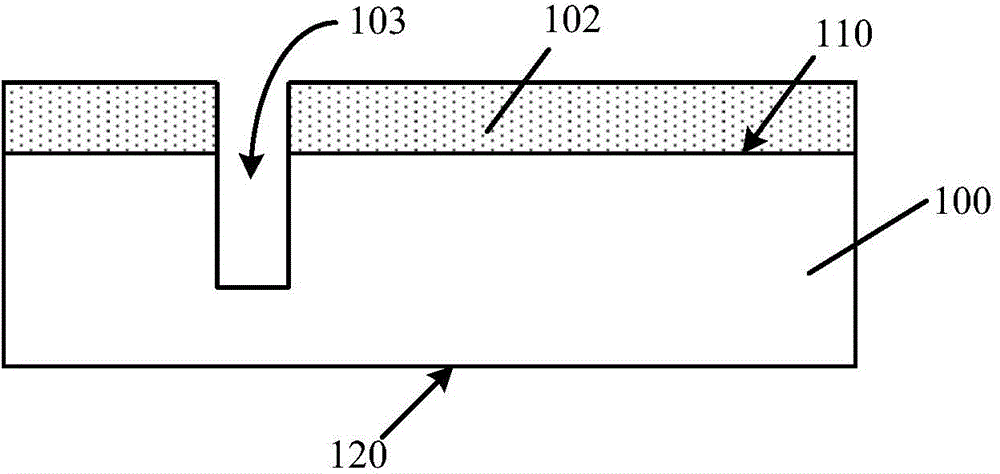 Semiconductor structure and formation method therefor