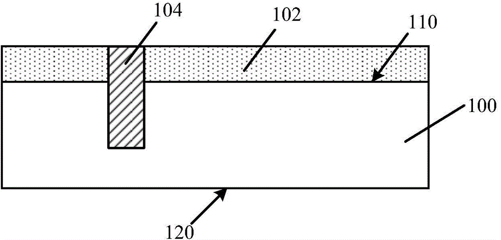 Semiconductor structure and formation method therefor