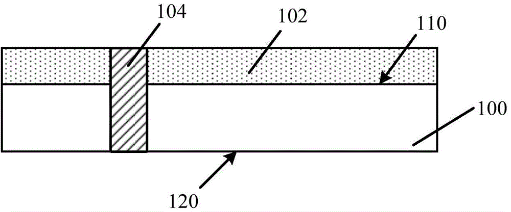 Semiconductor structure and formation method therefor