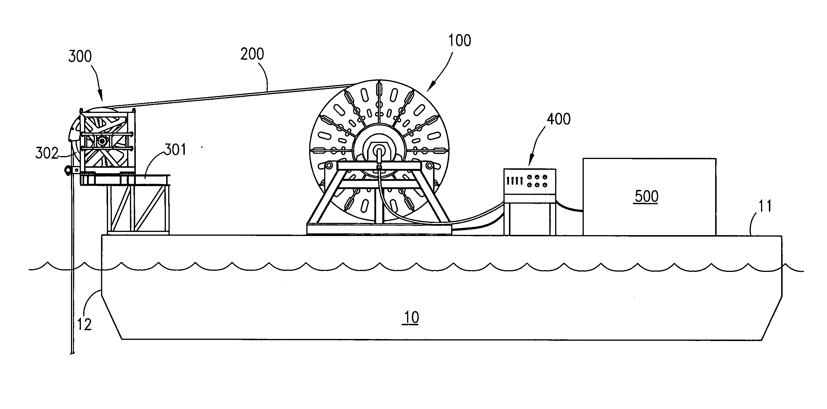 Method and apparatus for performing continuous tubing operations