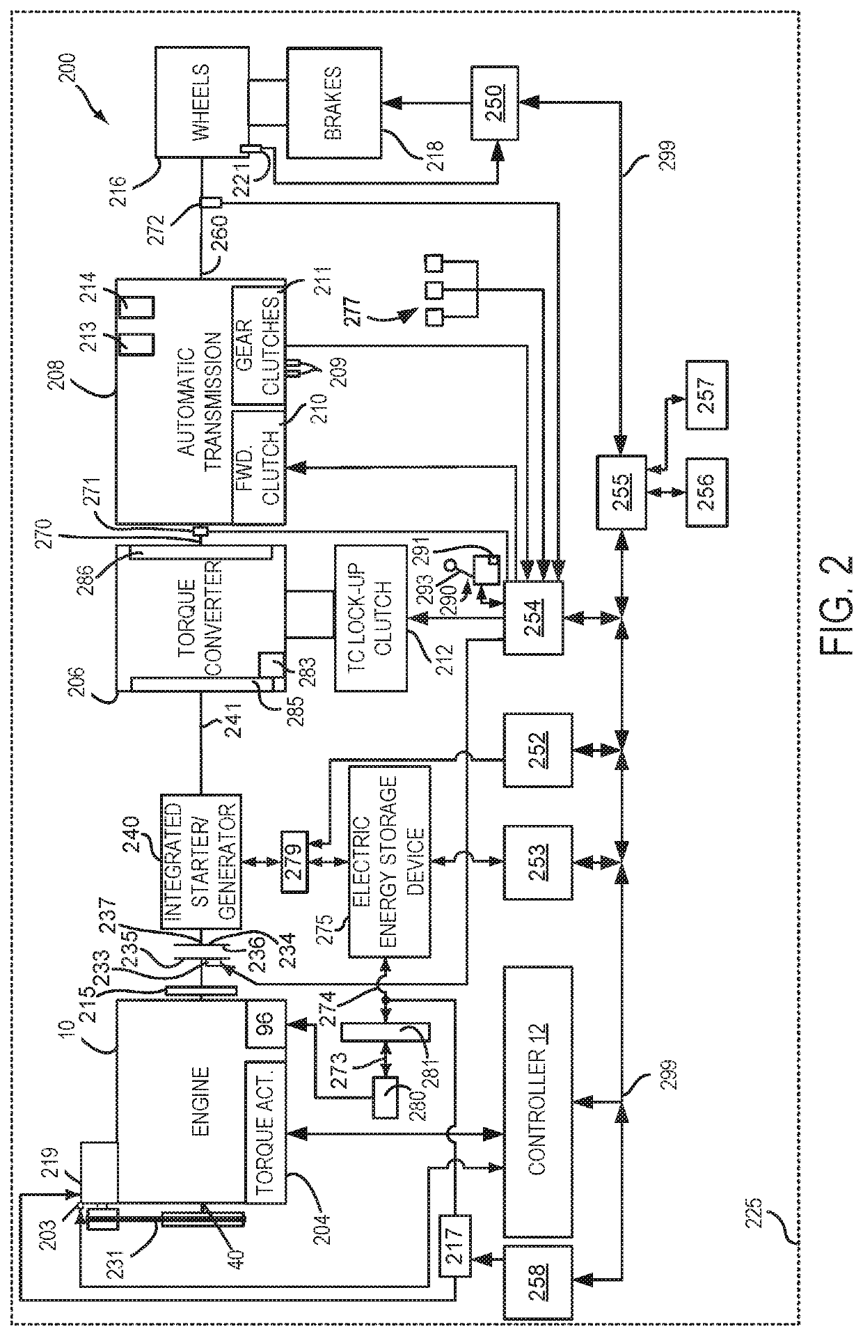 Methods and system for arbitrating fuel cut out for a hybrid vehicle