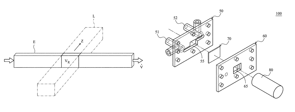 Convection-free flow-type reactor and flow-type synthesis method