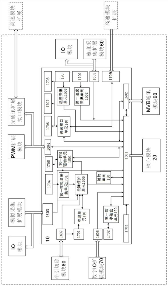 Control device for converter