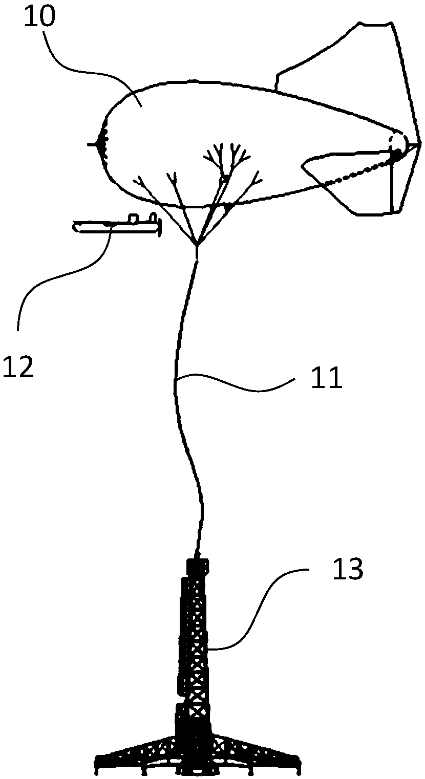 A small unmanned aerial vehicle deployment method based on tethered balloons