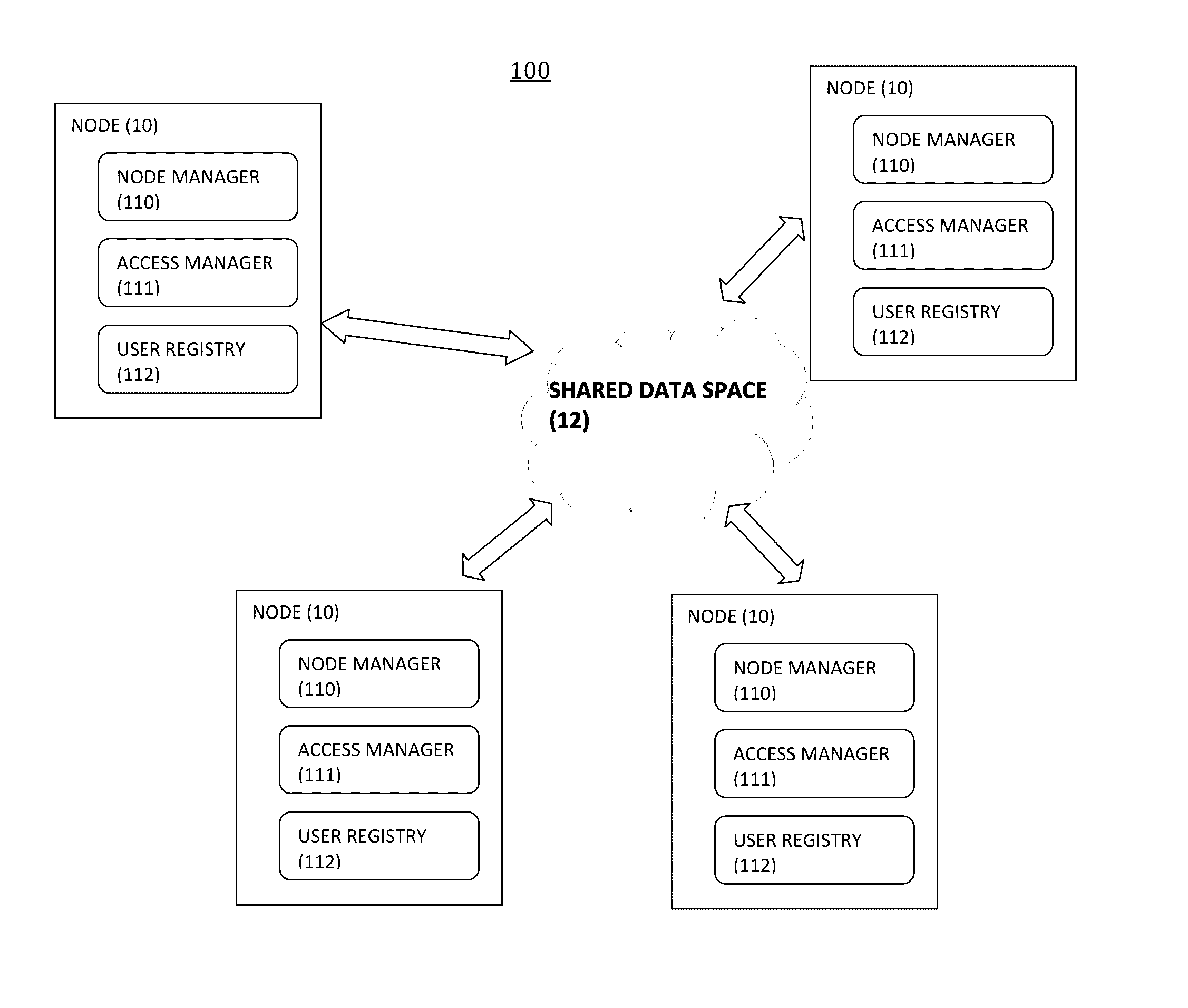 A data securing system and method