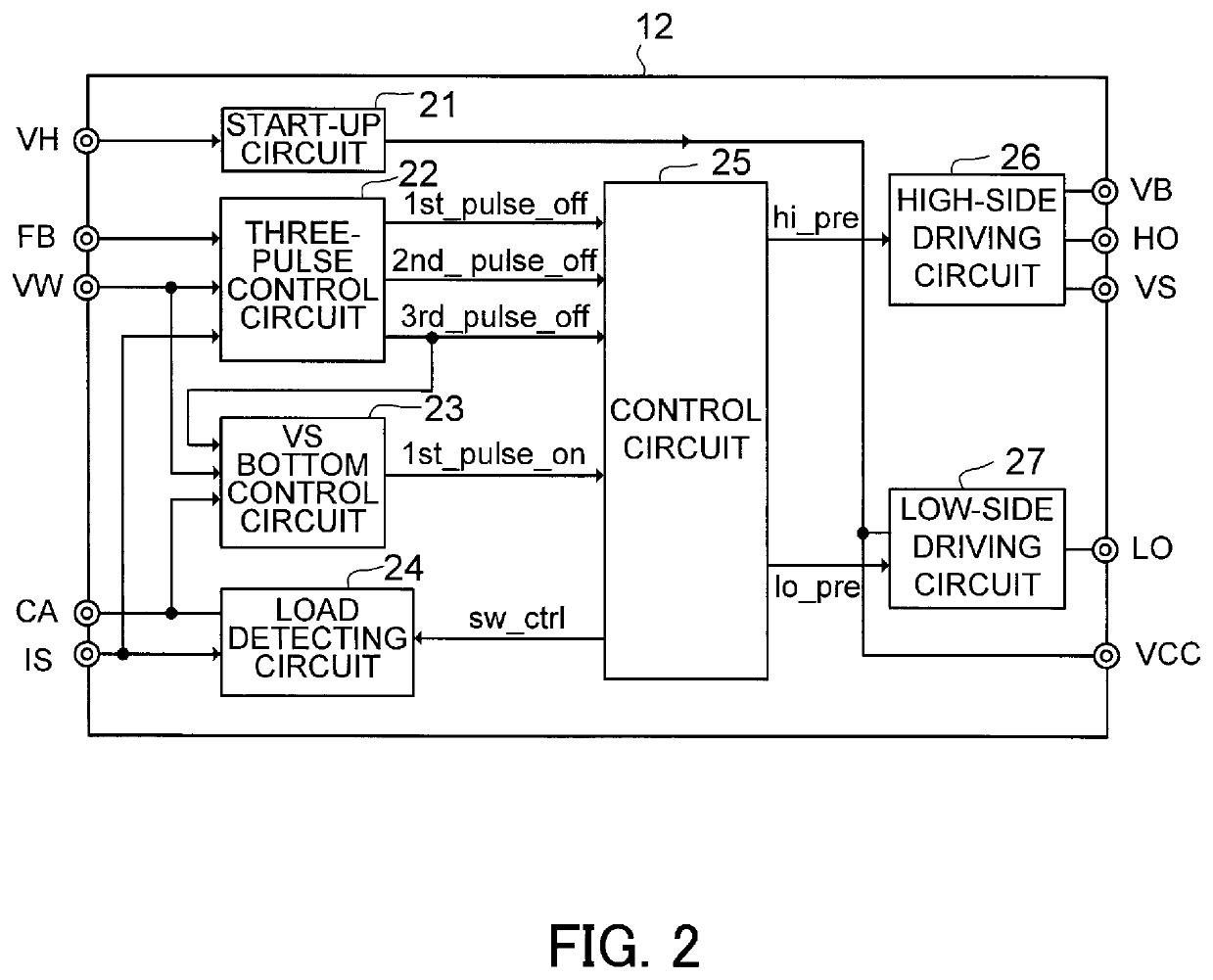 Control apparatus for controlling switching power supply