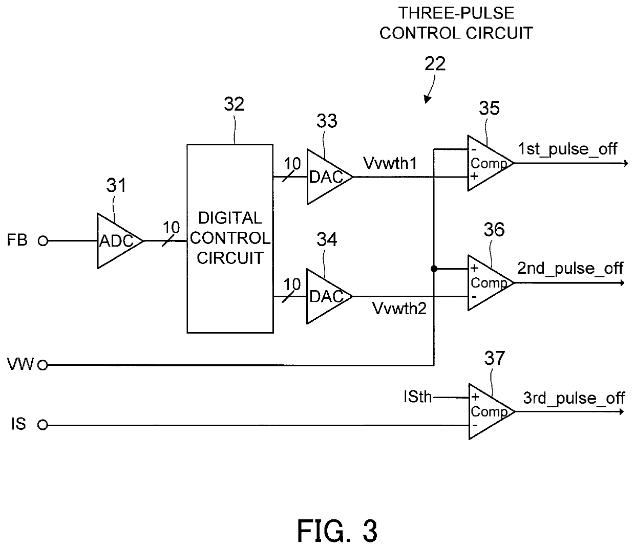 Control apparatus for controlling switching power supply