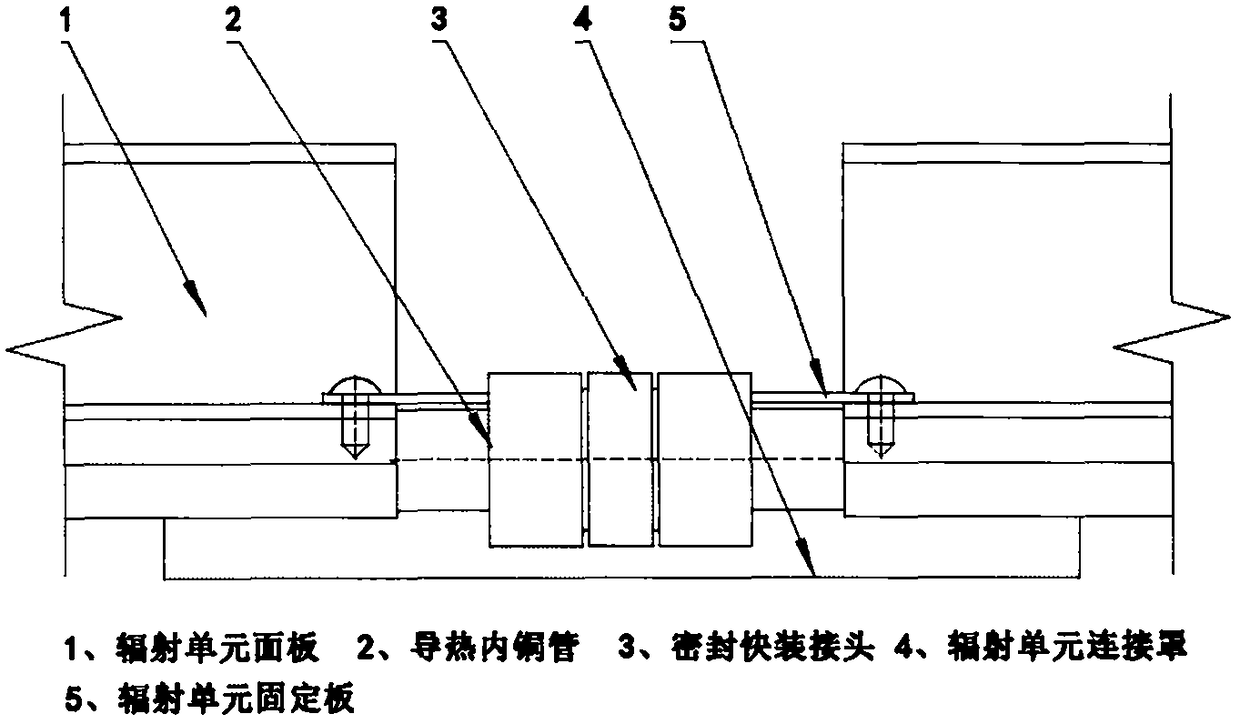 Modular assembly type copper aluminum composite efficient cooling and heating radiant panel unit and manufacturing and mounting method thereof