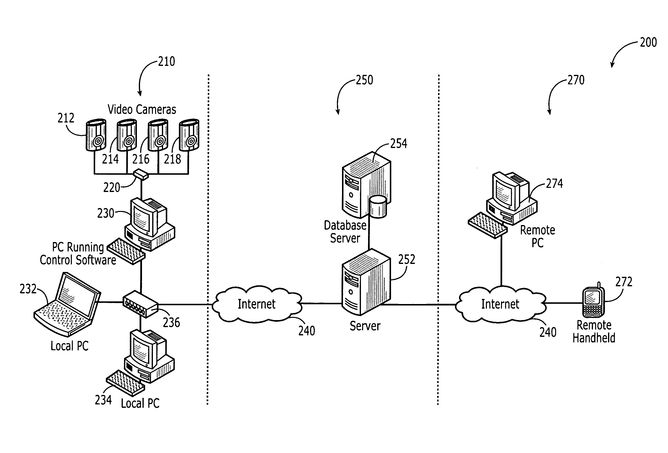 Remote video monitoring systems utilizing outbound limited communication protocols