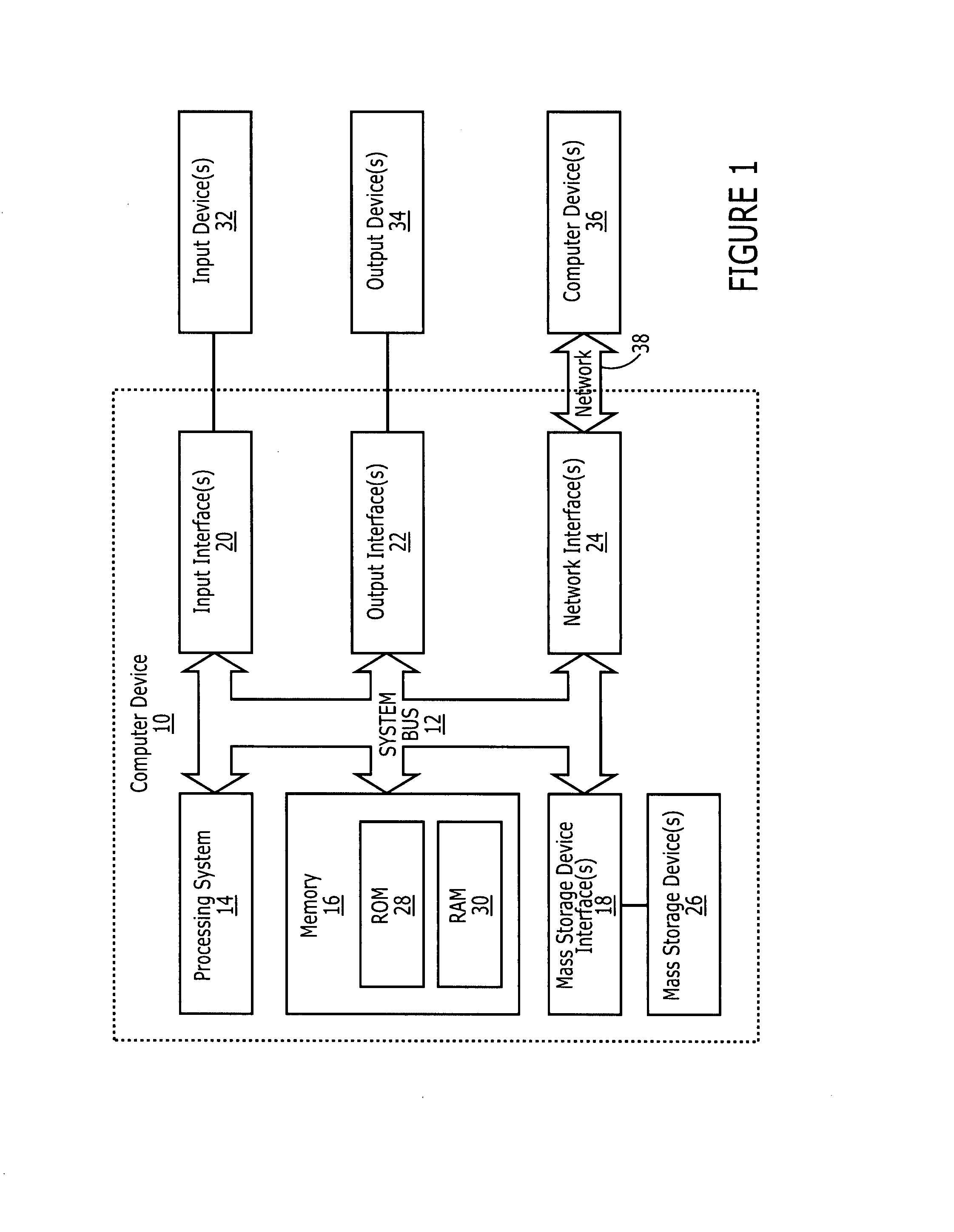 Remote video monitoring systems utilizing outbound limited communication protocols