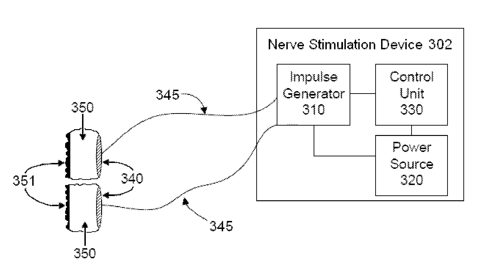 Non-invasive vagal nerve stimulation to treat disorders