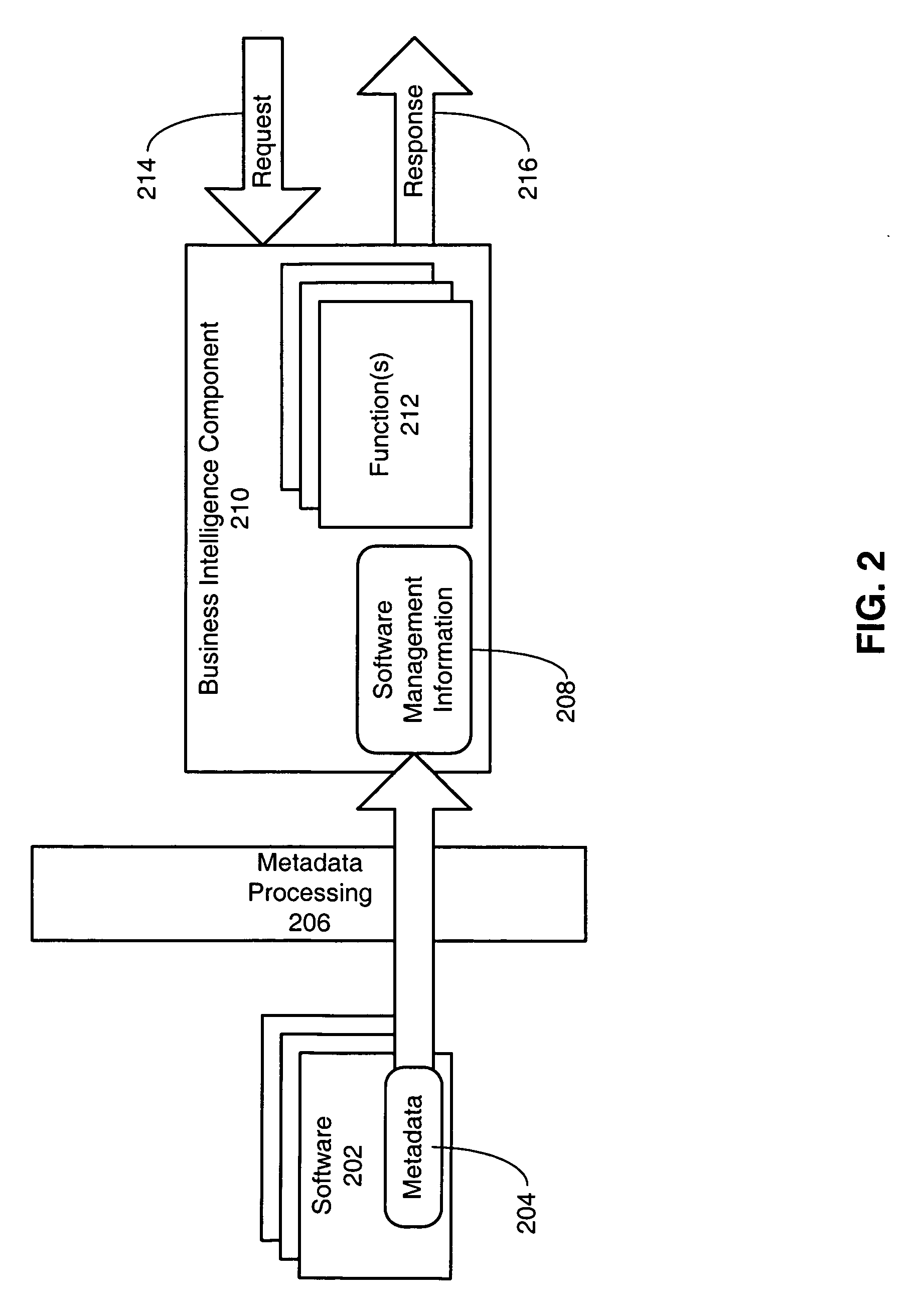 Systems and methods for information brokering in software management