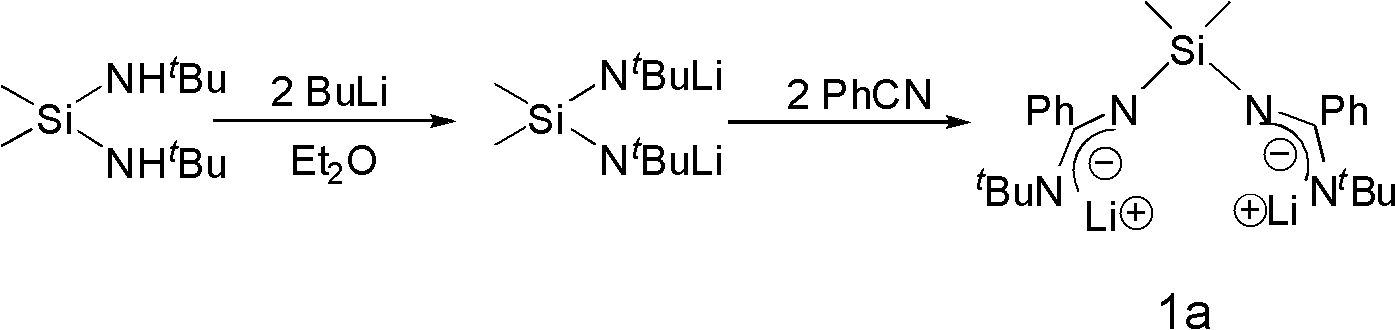 Bridged diamidine-based zinc catalyst and preparation method and application thereof