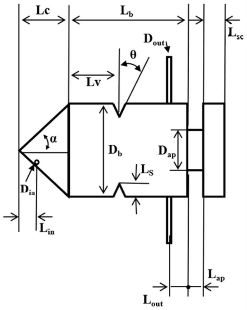 A solar particle reactor with v-grooves