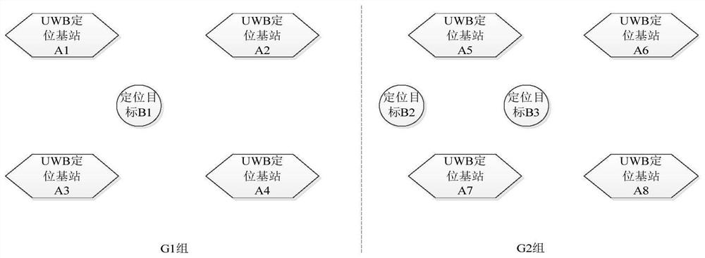 Target positioning method and device, storage medium and electronic device