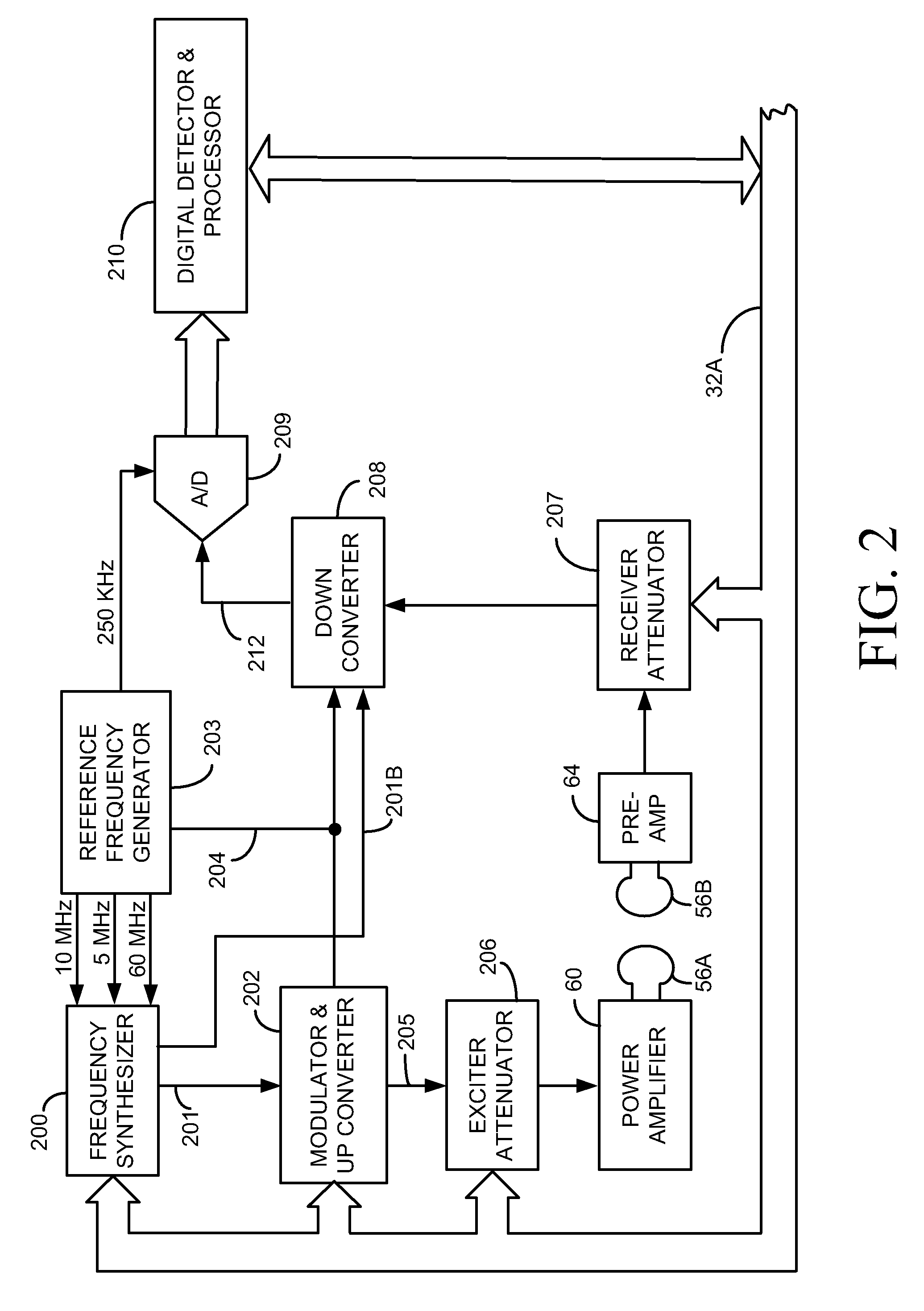 Method and apparatus for acquiring magnetic resonance imaging data