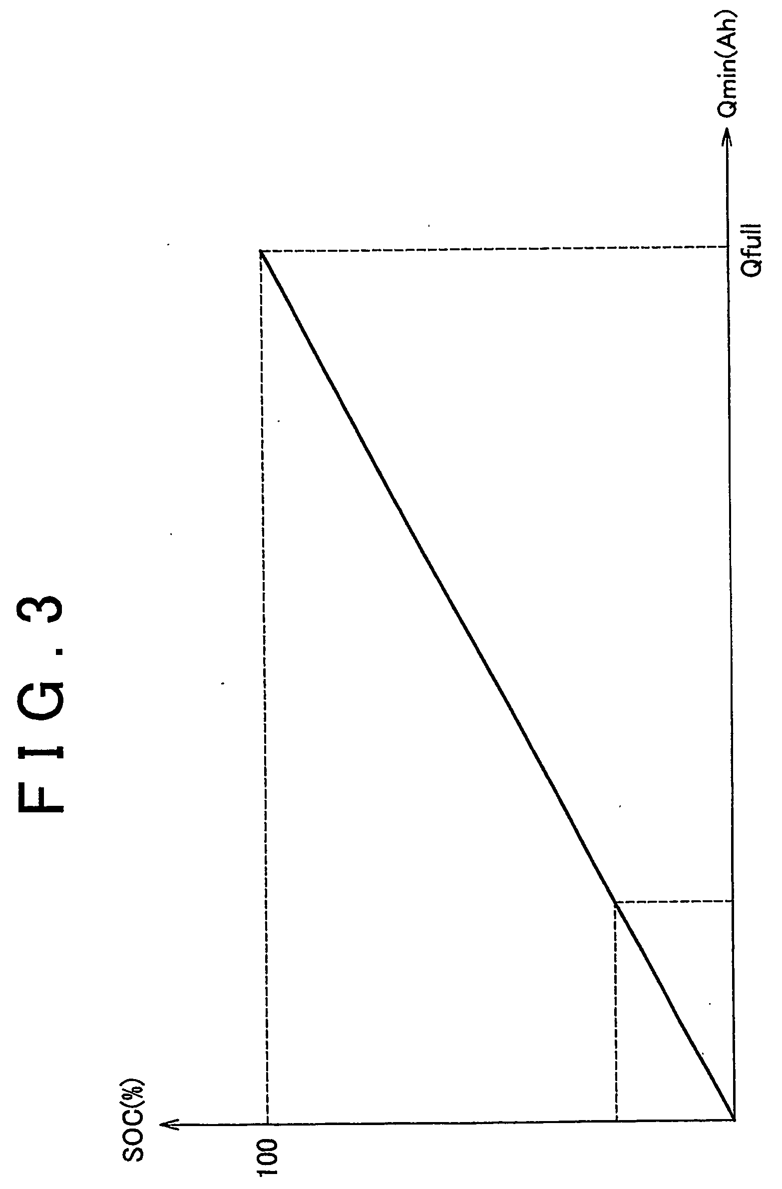 Battery pack capacity control system