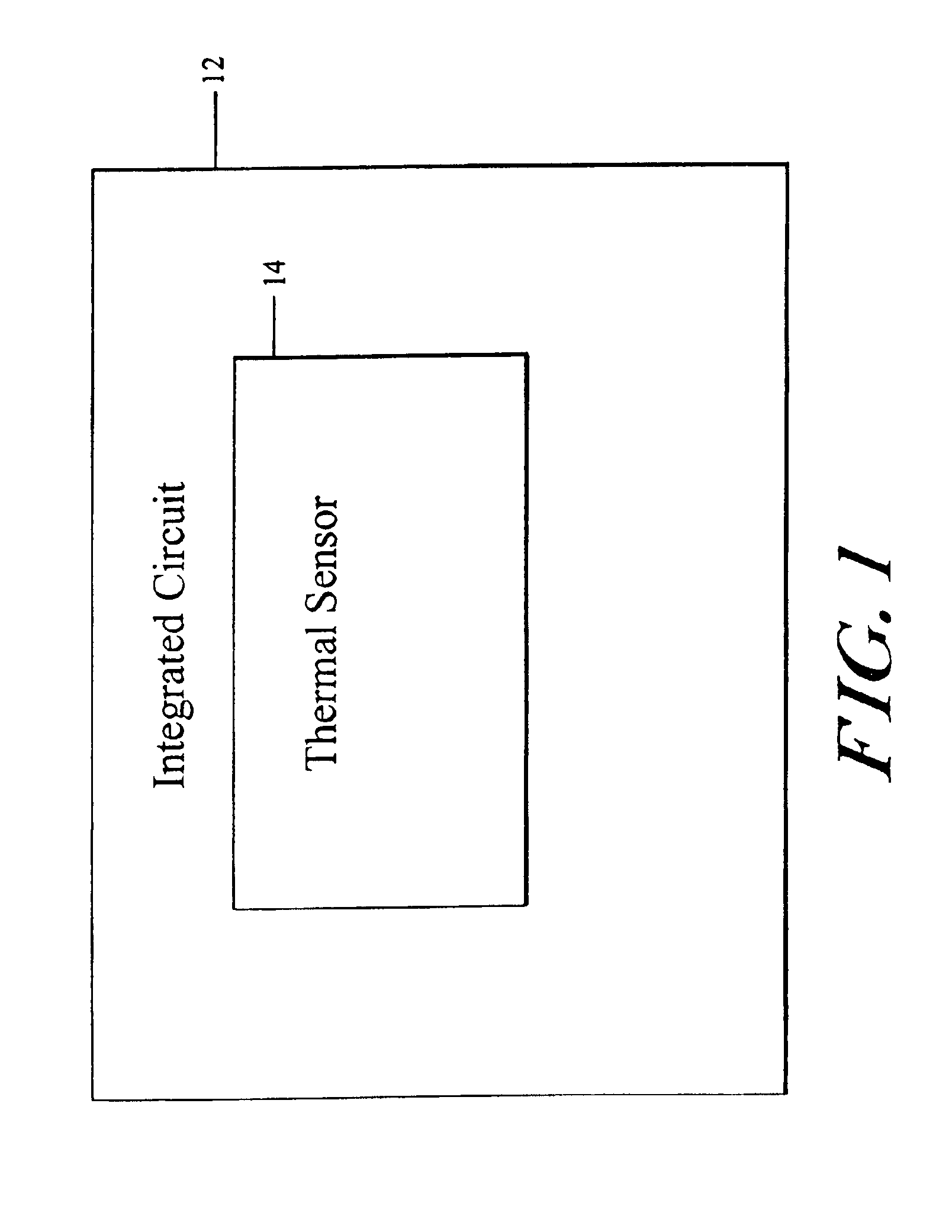 Integrated temperature sensor