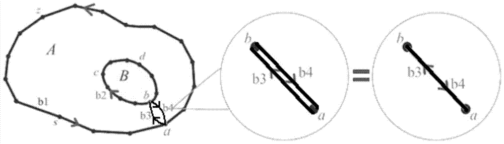 A Boundary One-stroke Method for Dealing with Multi-Containment Relations of Polygons