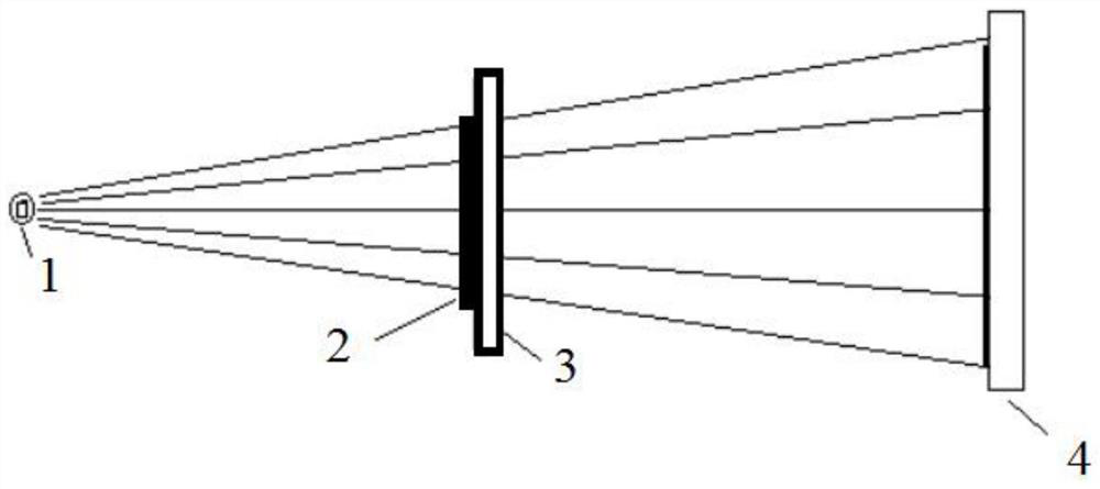 Mineral purity detection method