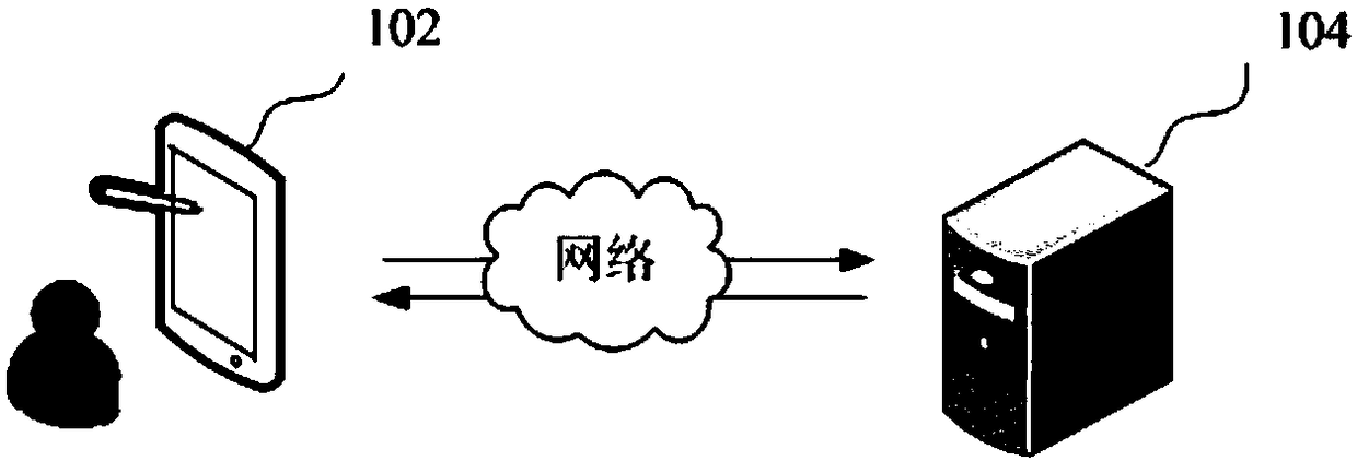 Data processing method, apparatus and device, and storage medium