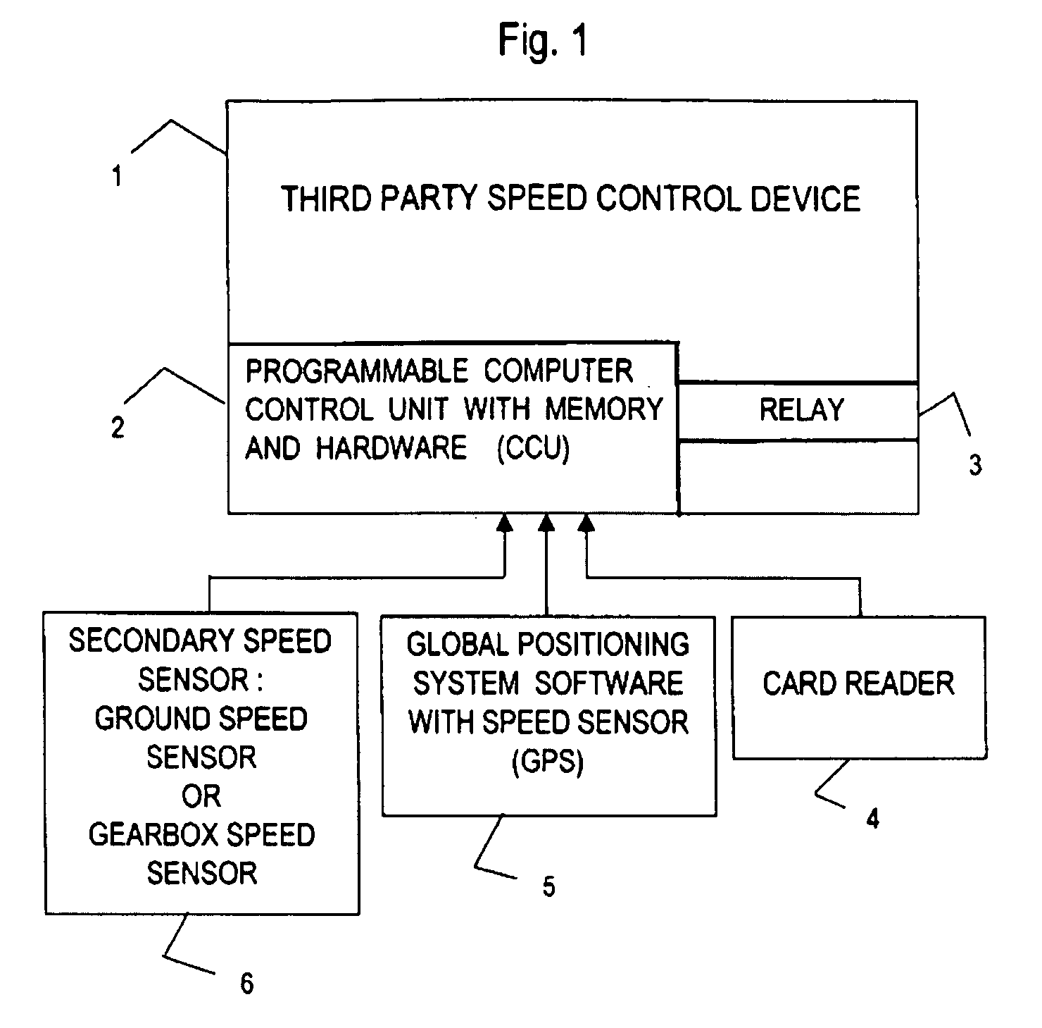 Third Party Speed Control Device