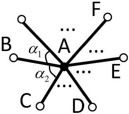 Image matching method adopting window-equipped dynamic space structuring