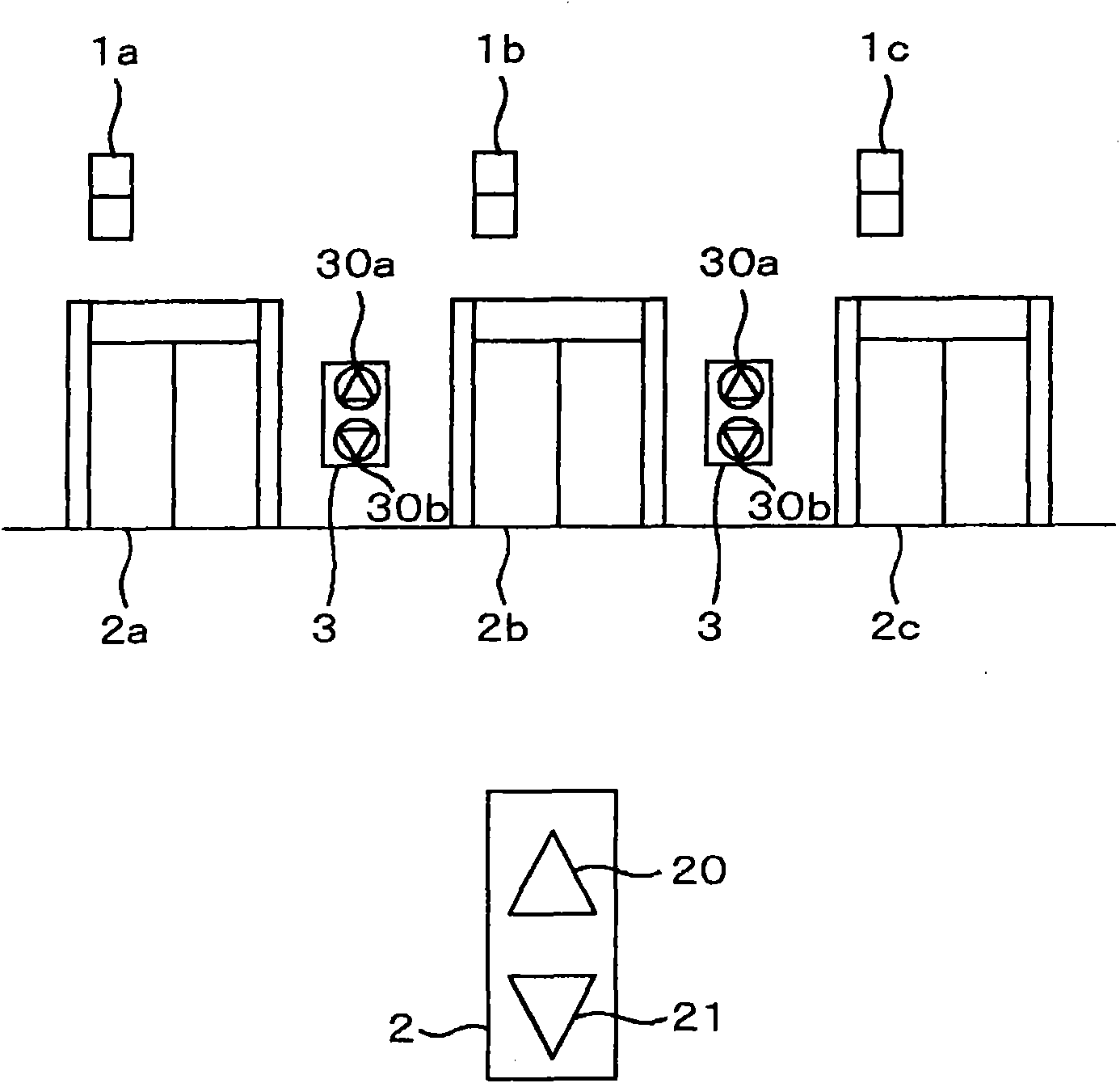 Elevator group management system