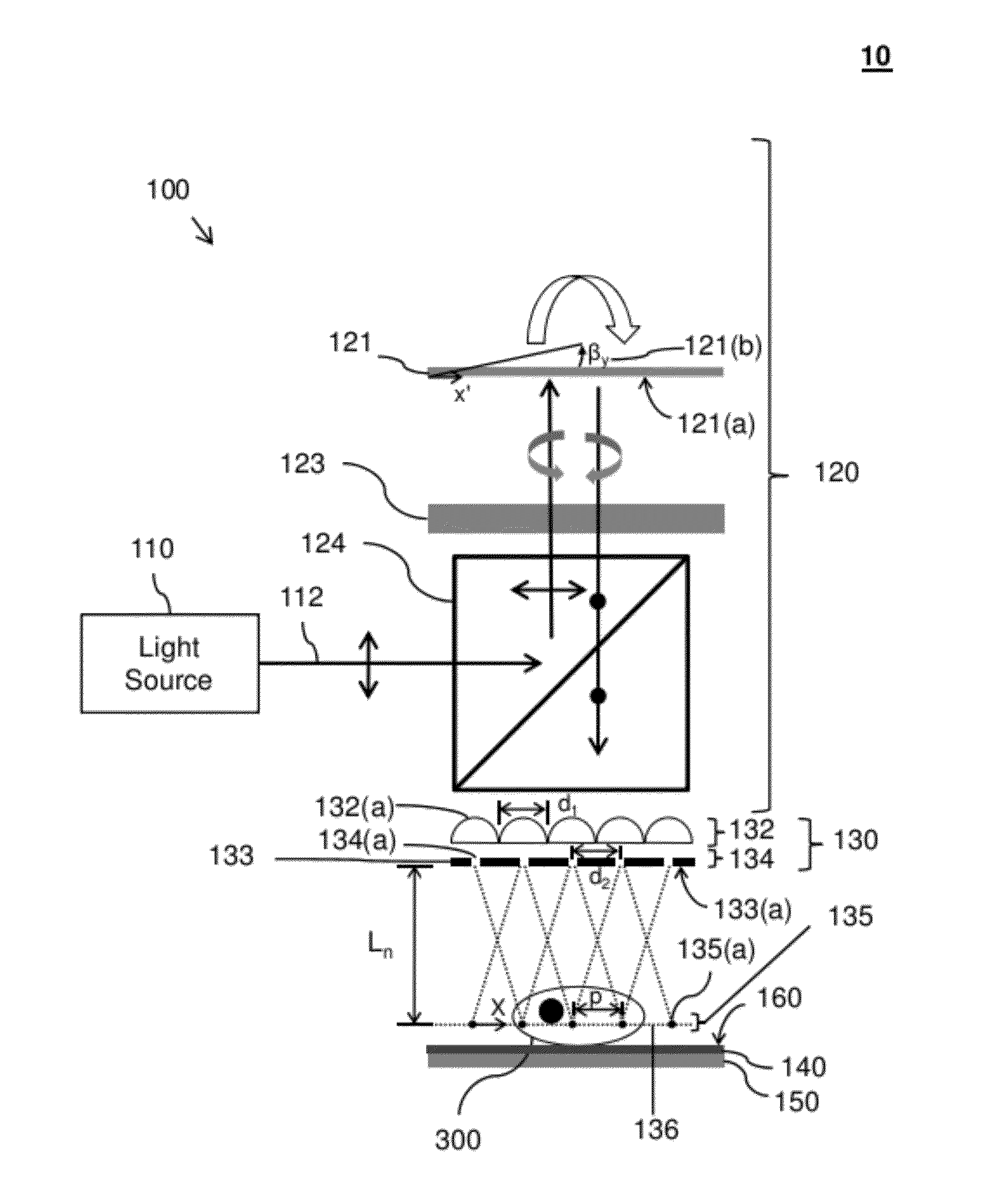 Talbot Imaging Devices and Systems