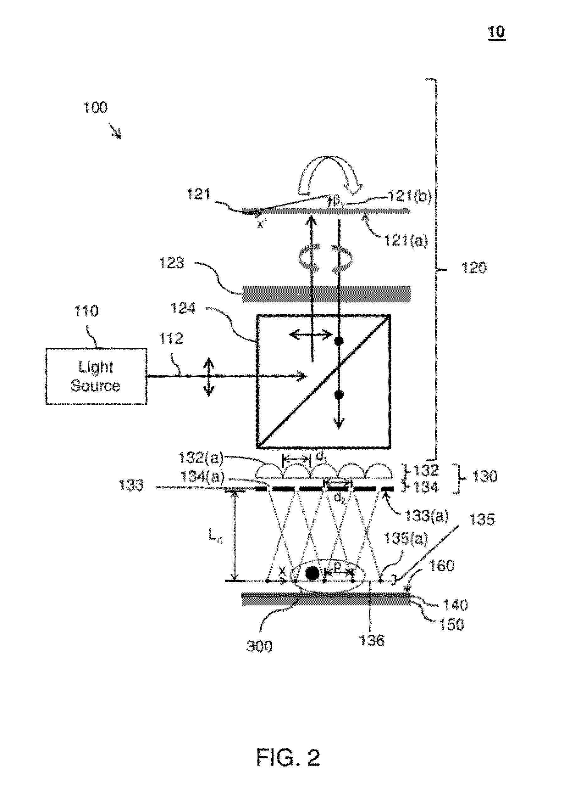 Talbot Imaging Devices and Systems