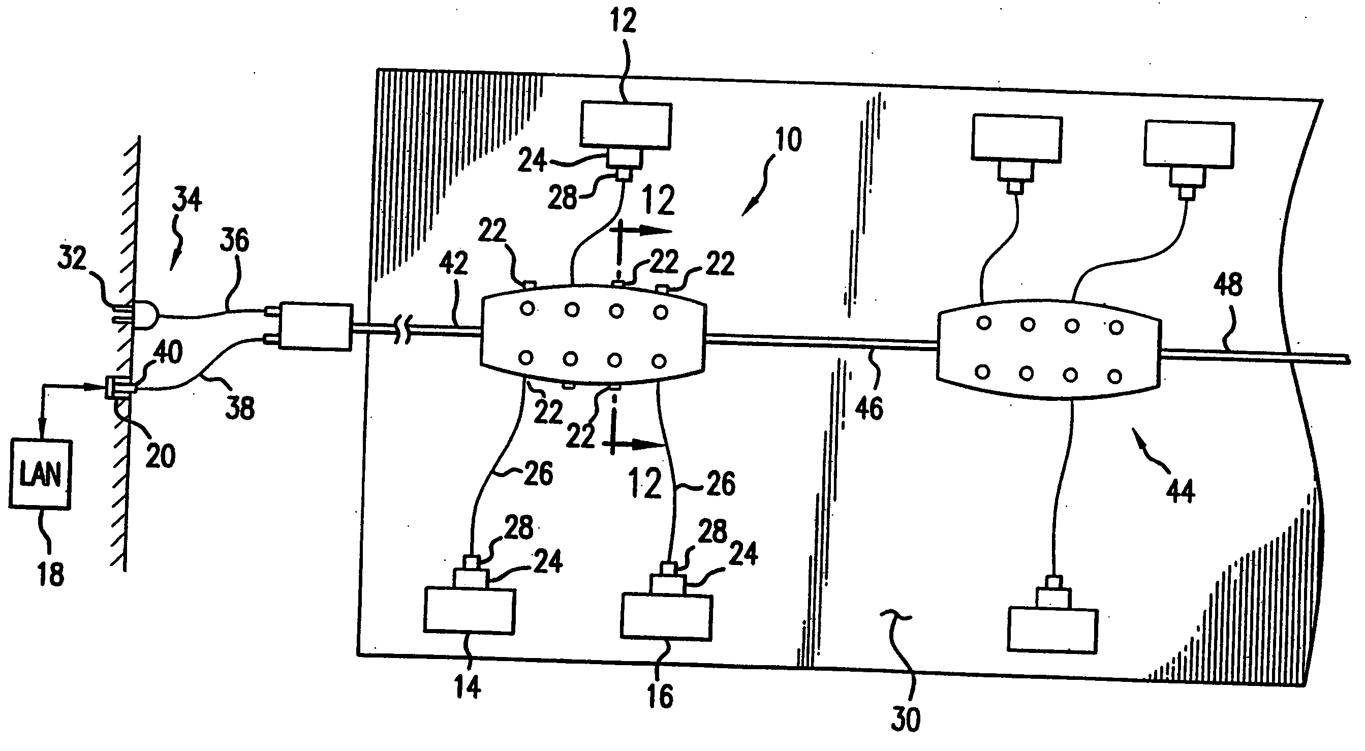 Network communications system