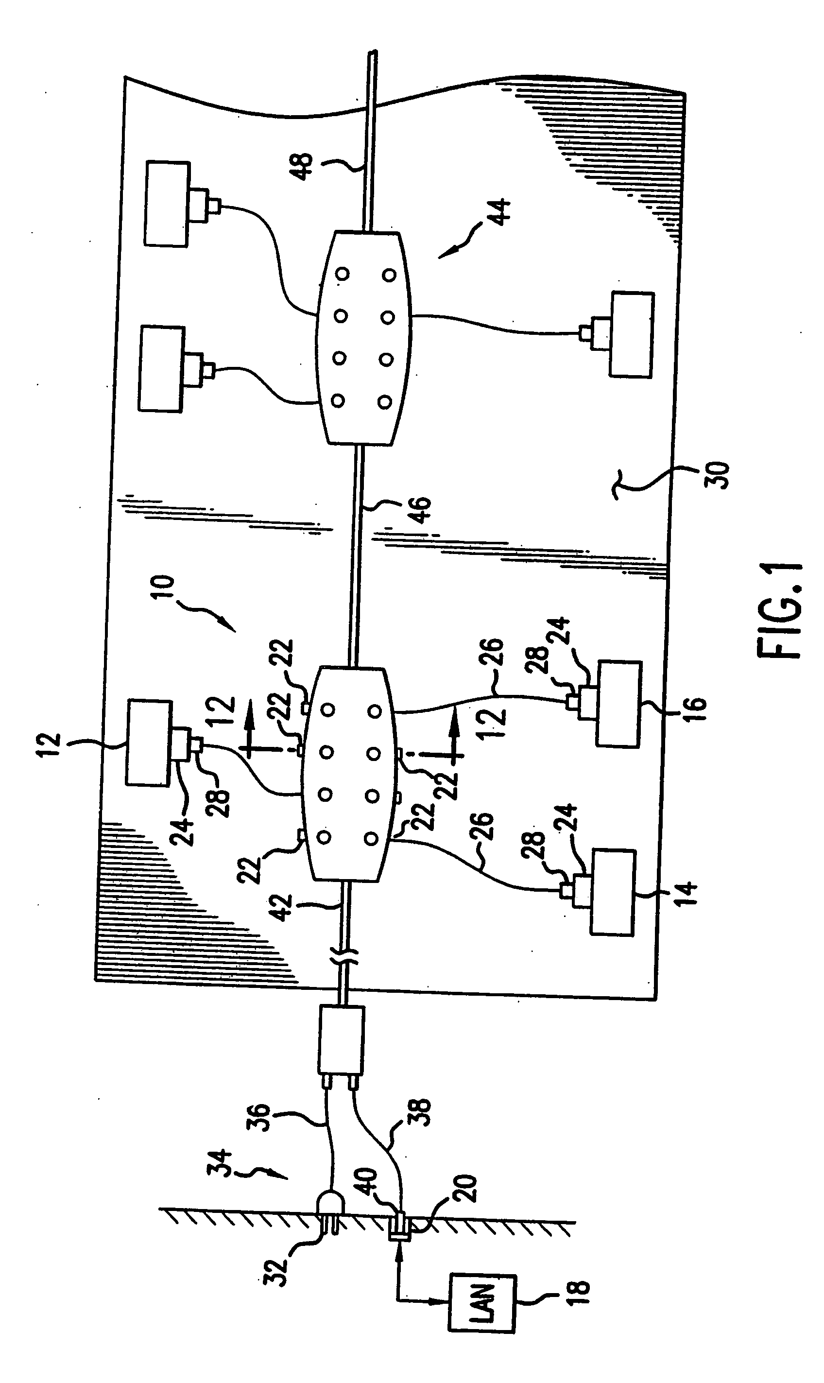 Network communications system