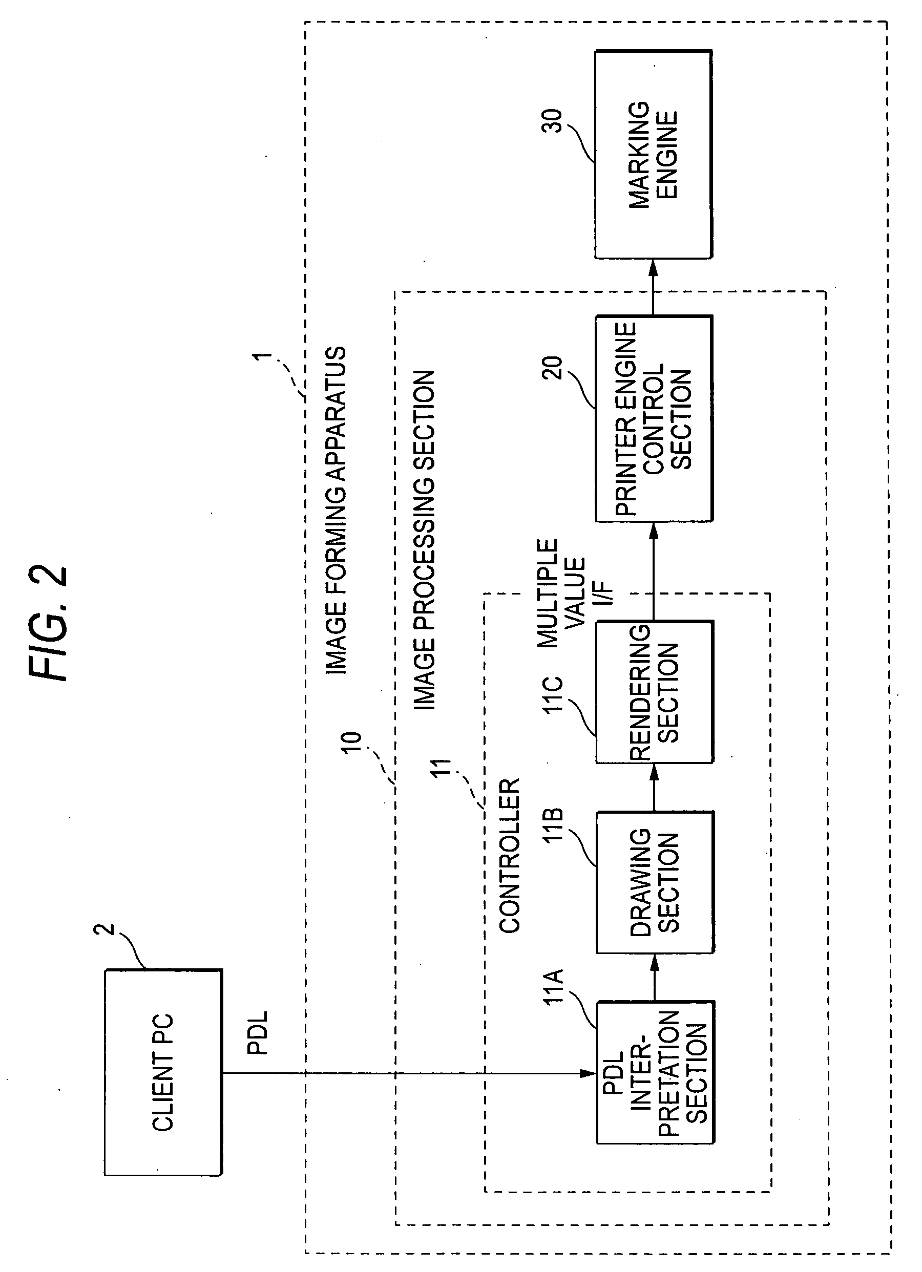 Image processing apparatus, image forming apparatus, and image processing method