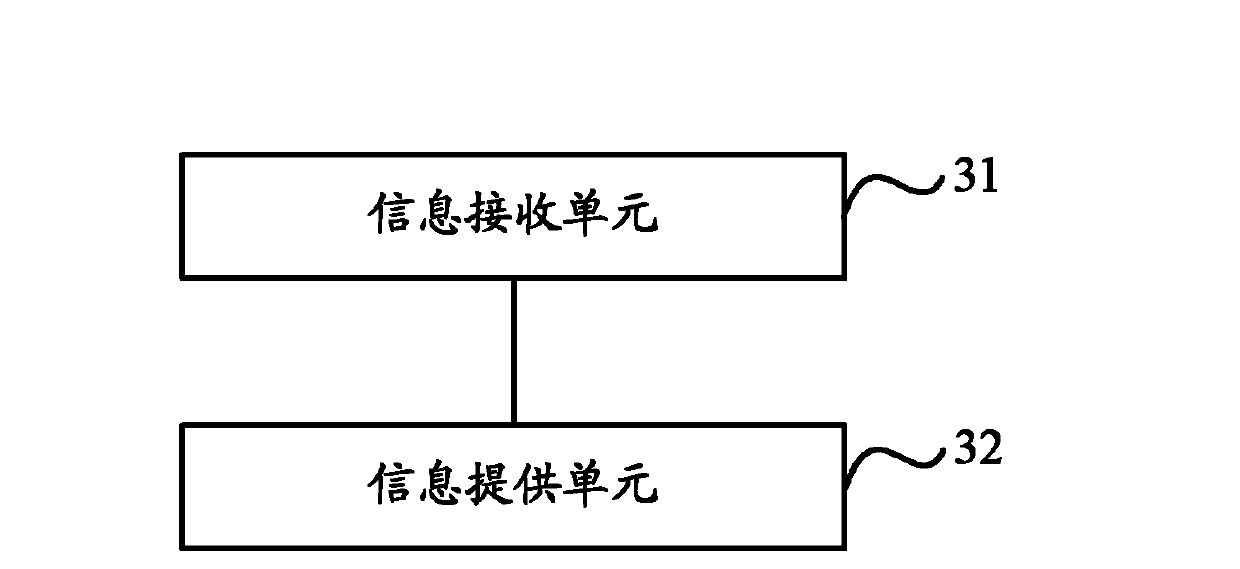 Information providing method, webpage server and webpage browser