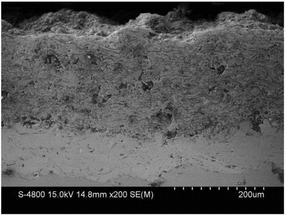 Preparation method of niobium boride base coating