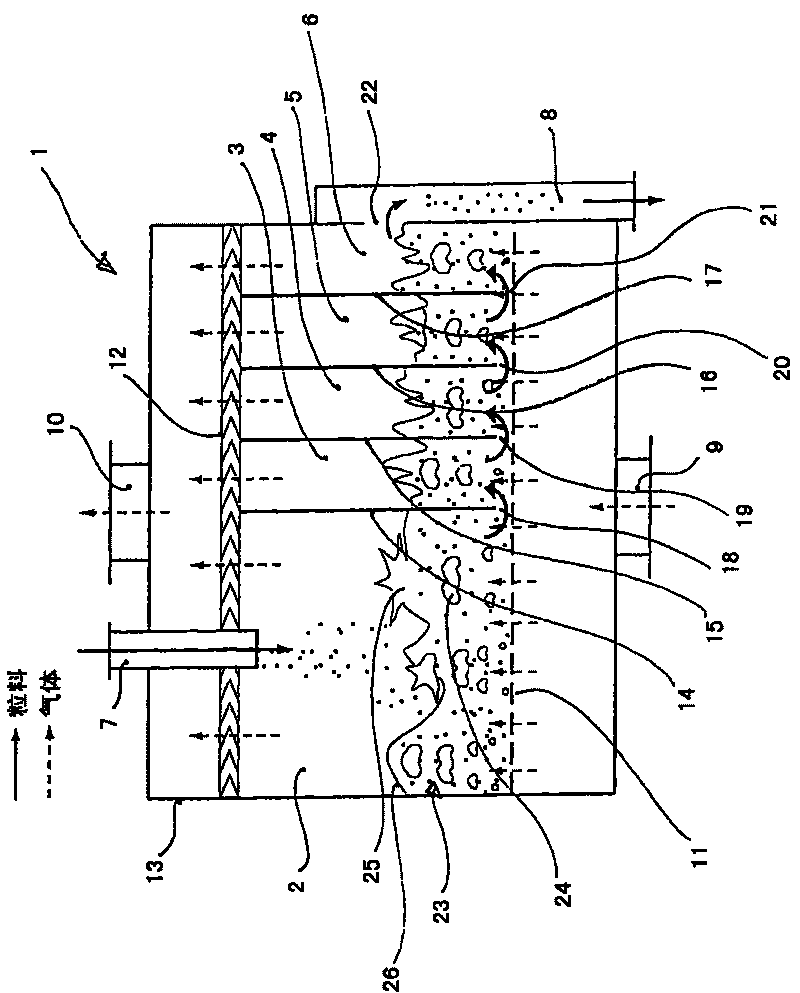 Continuous thermal treatment of bulk material