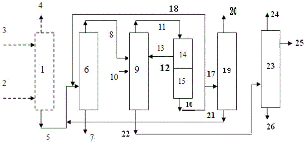 Separation method applicable to both propylene hydration and acetone hydrogenation for isopropyl alcohol preparation