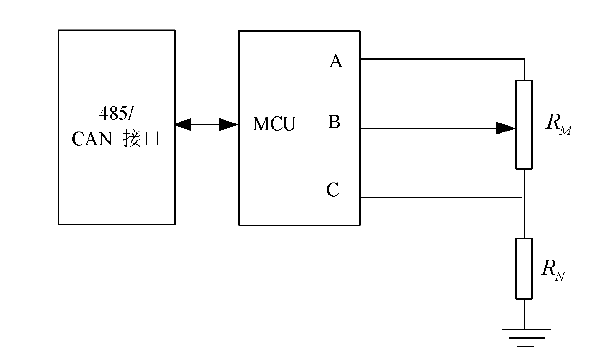 Parameter monitor of base station antenna and automatic monitoring method