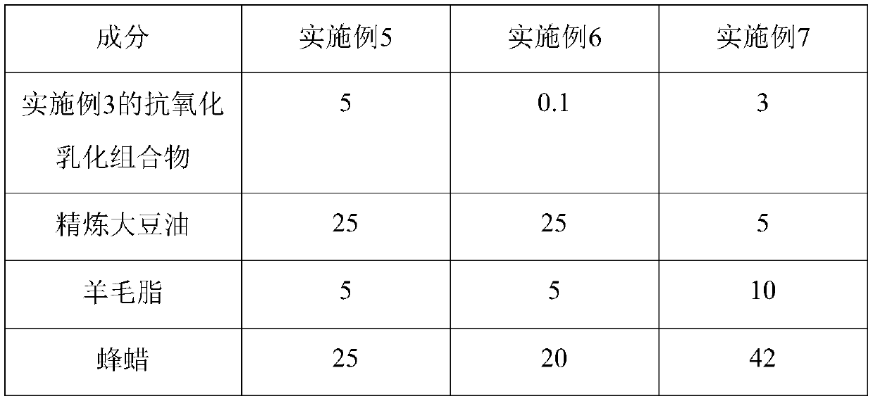 Antioxidative emulsified composition, application thereof and lip balm containing composition