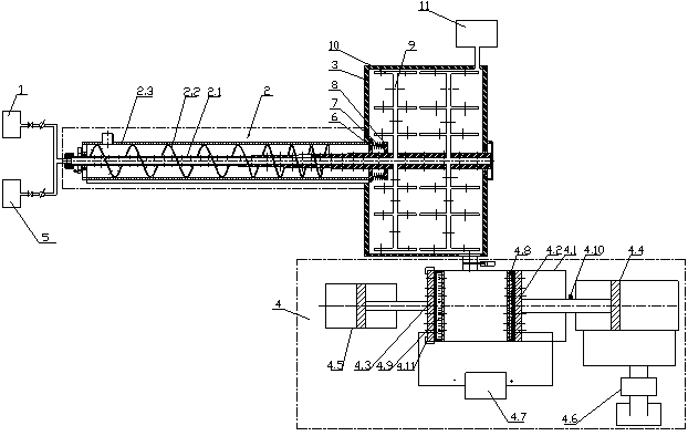 High-dryness sewage sludge integrated treatment system and method