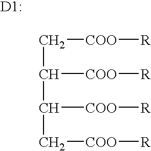 Light stabilizer emulsion composition