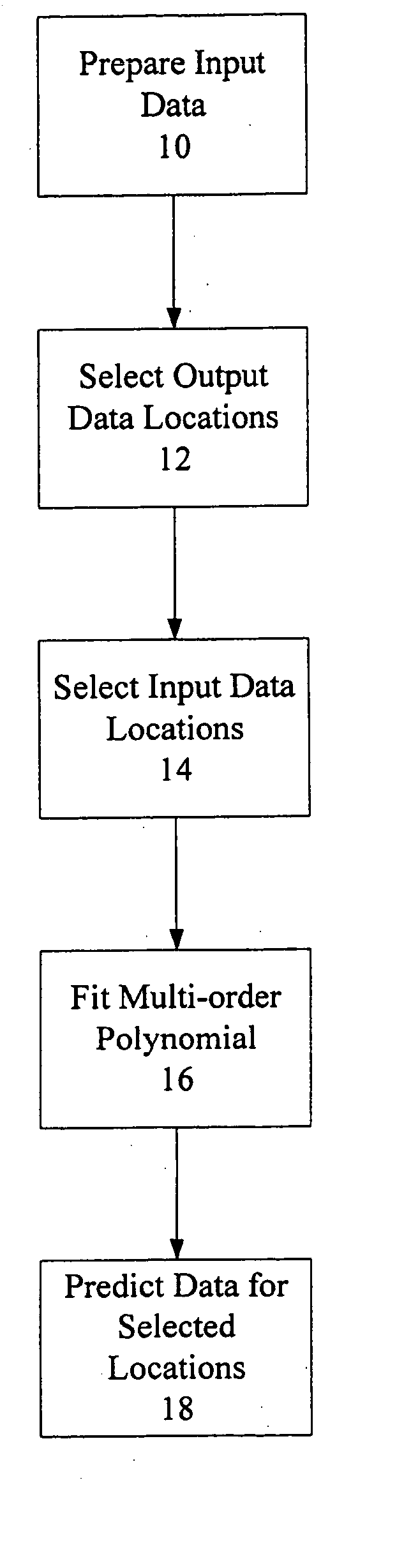 Seismic data interpolation system