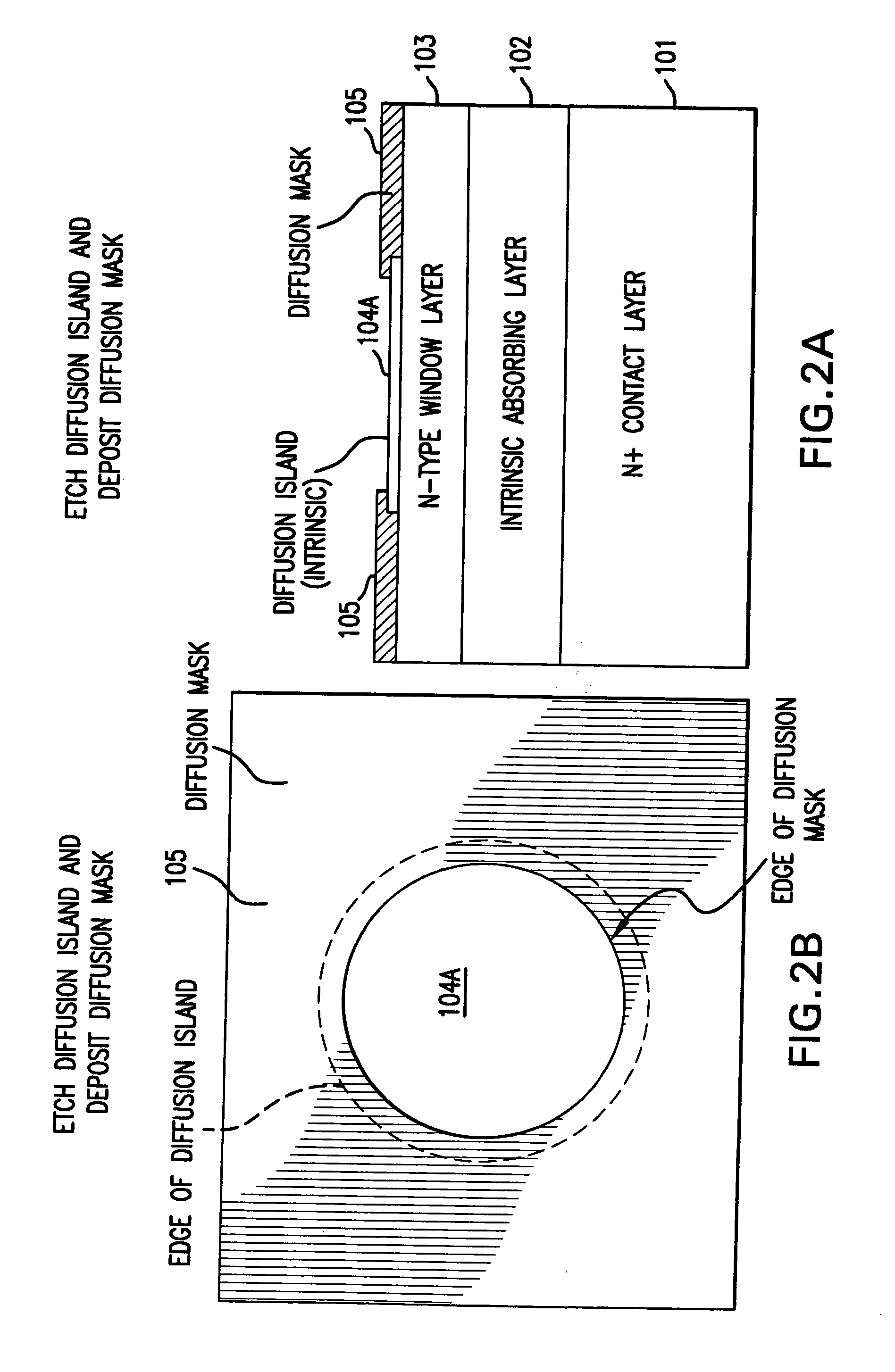 PIN diode structure with zinc diffusion region