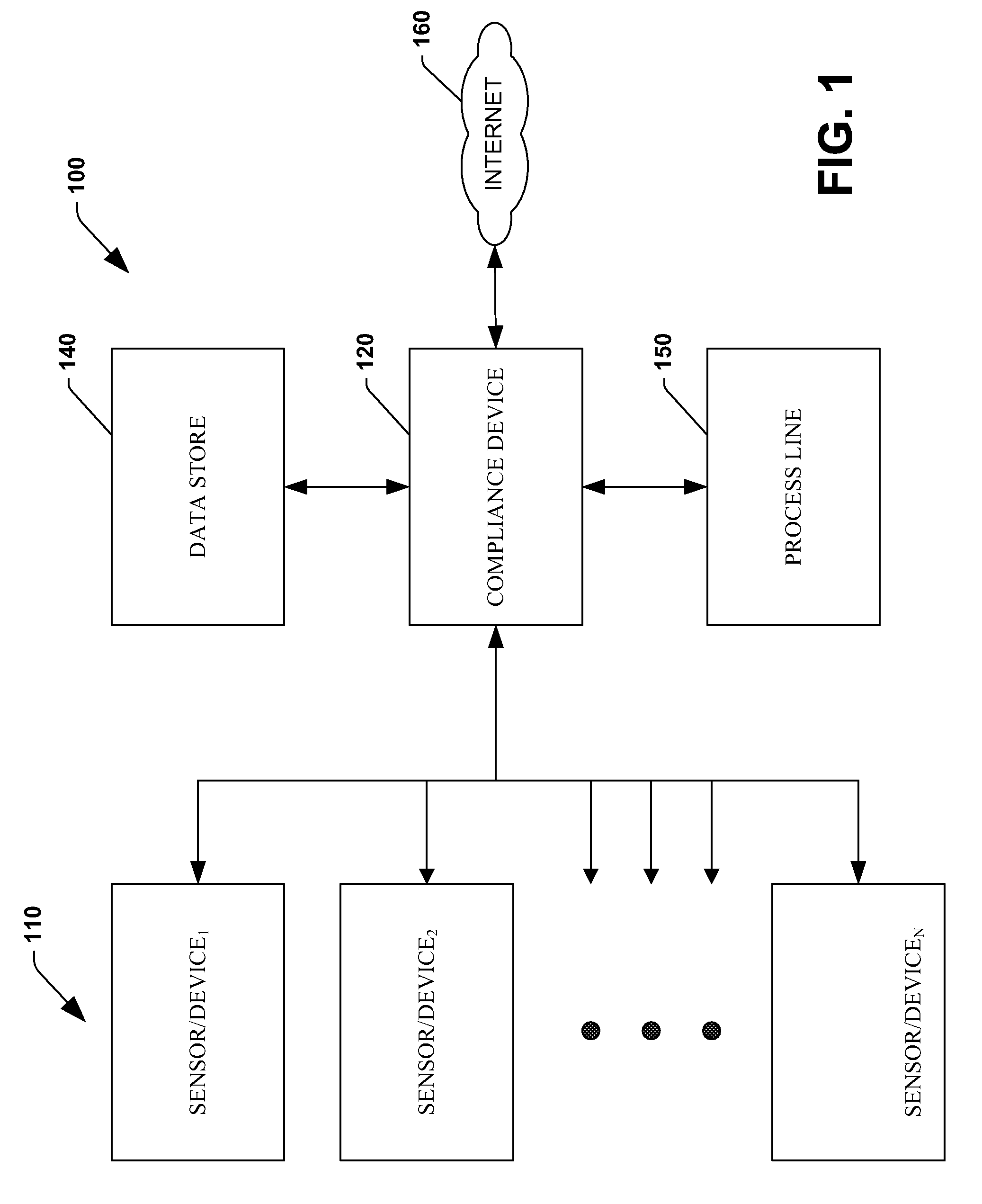 Self sensing component interface system